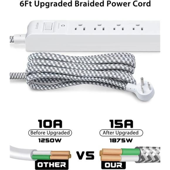 2 Pack Power Strip Surge Protector - 5 Outlets 3 USB Charging Ports w/ 5Ft,White - Picture 3 of 7